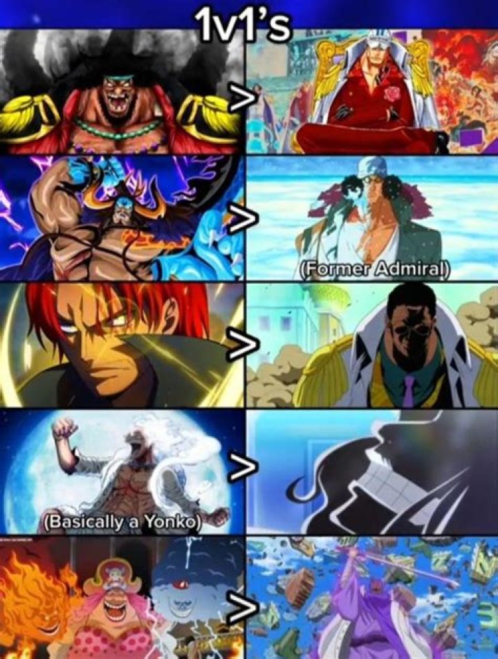 Are Admirals stronger than Yonko?