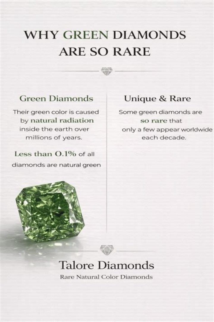 Are green diamonds more expensive?