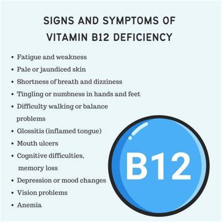 Are there any negative effects of taking B12?