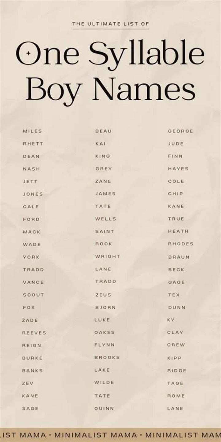 Can I name my kid Suki?