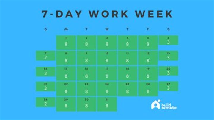 Can I work 7 days a week UK?