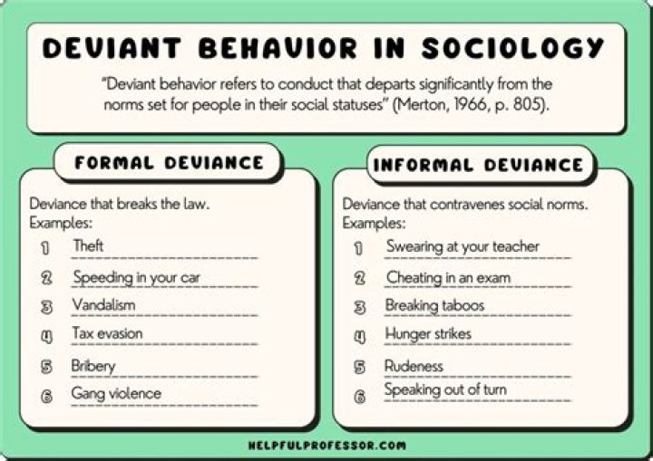 Can something be deviant yet not illegal?