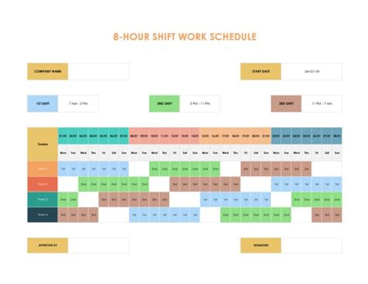 Can you change your shifts at Walmart?