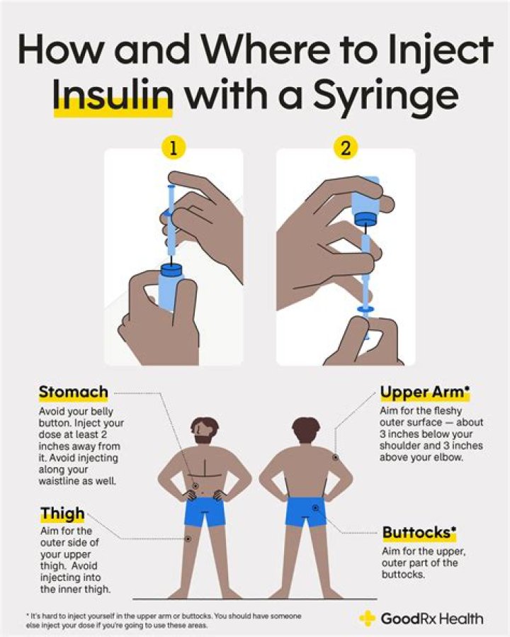 Can you drink insulin instead injecting?