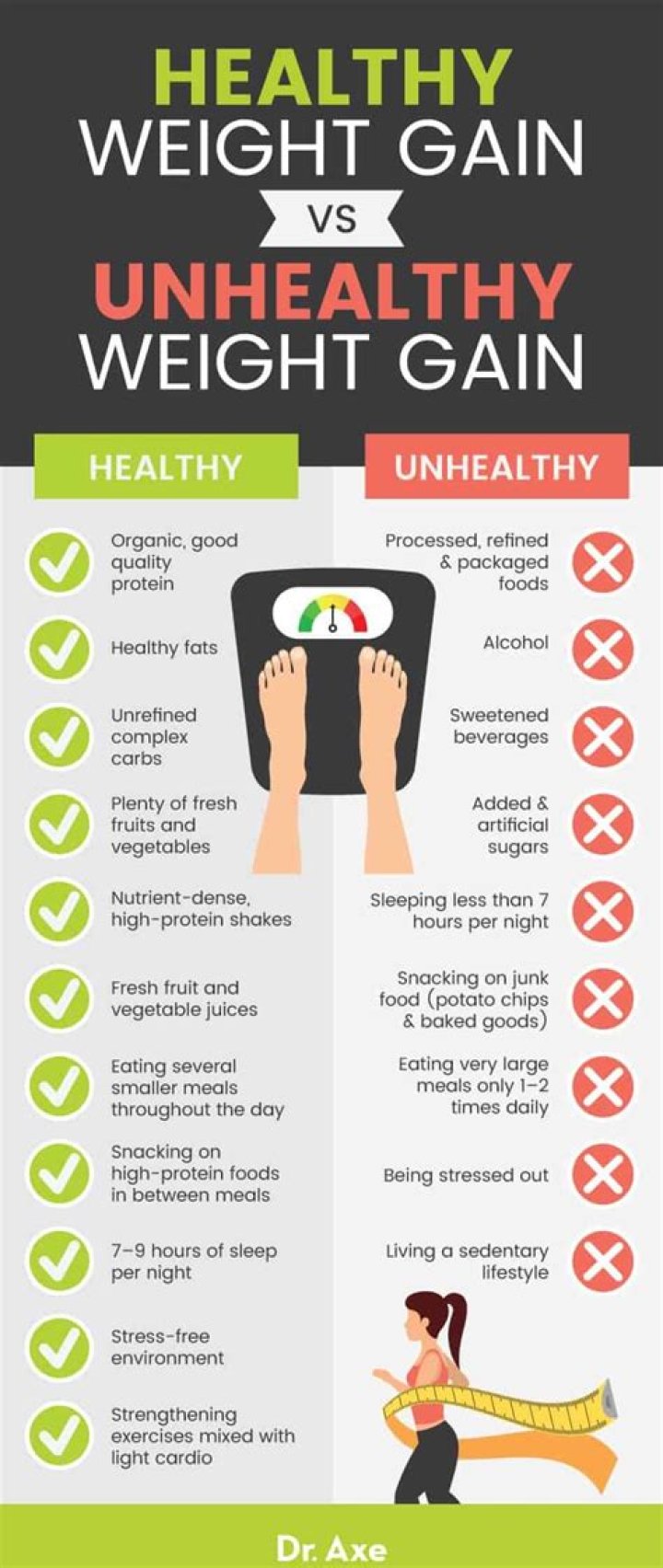 Can you gain weight by sleeping too much?