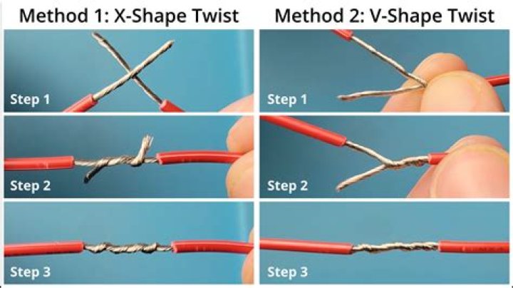 Can you put insulation over wires?