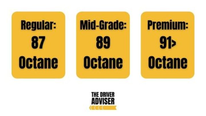 Do Cadillacs require premium gas?