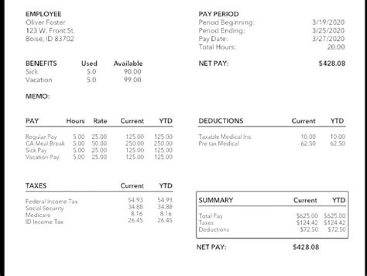 Do I need to pay for copyright?