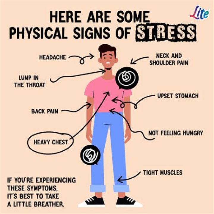 Does anxiety cause muscle pain?
