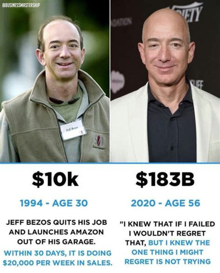 Does Jeff Bezos give money away?