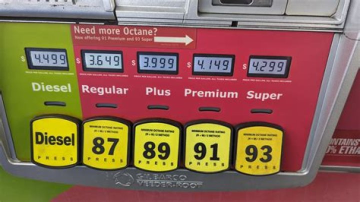 Does premium gas increase MPG?
