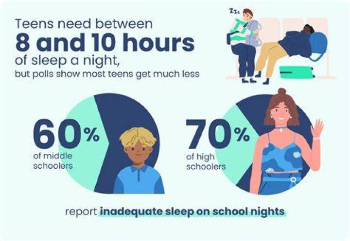 Does sleeping in a cold room help lose weight?