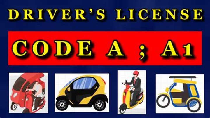 Does the A1 license expire?