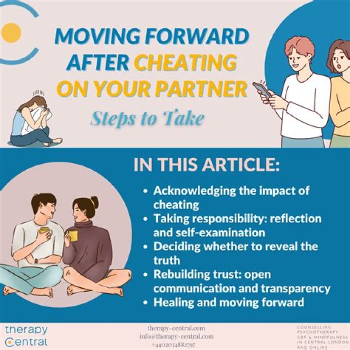 Does trichomoniasis mean my partner cheated?