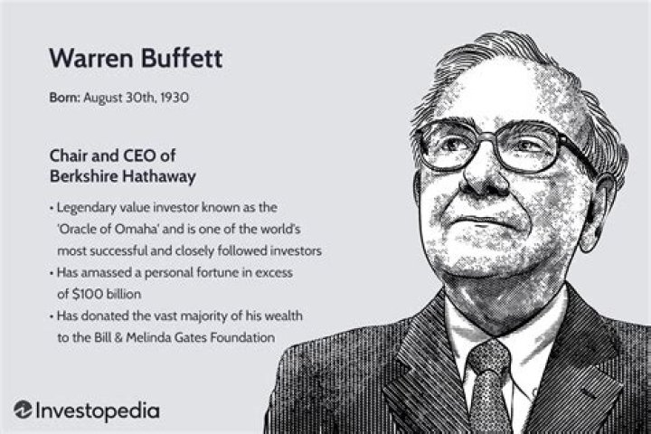Does Warren Buffett Own Duracell?