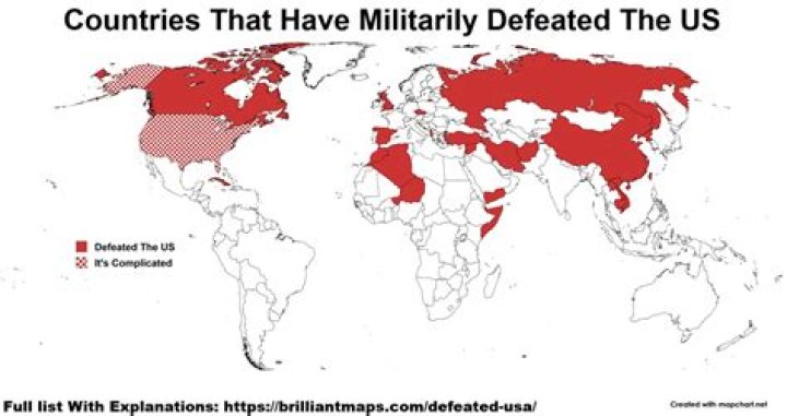 Has America lost any wars?