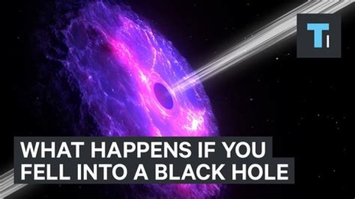 Has anyone fallen into a blackhole?