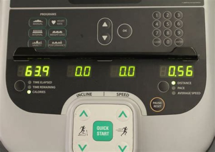 How accurate are calorie counters on ellipticals?