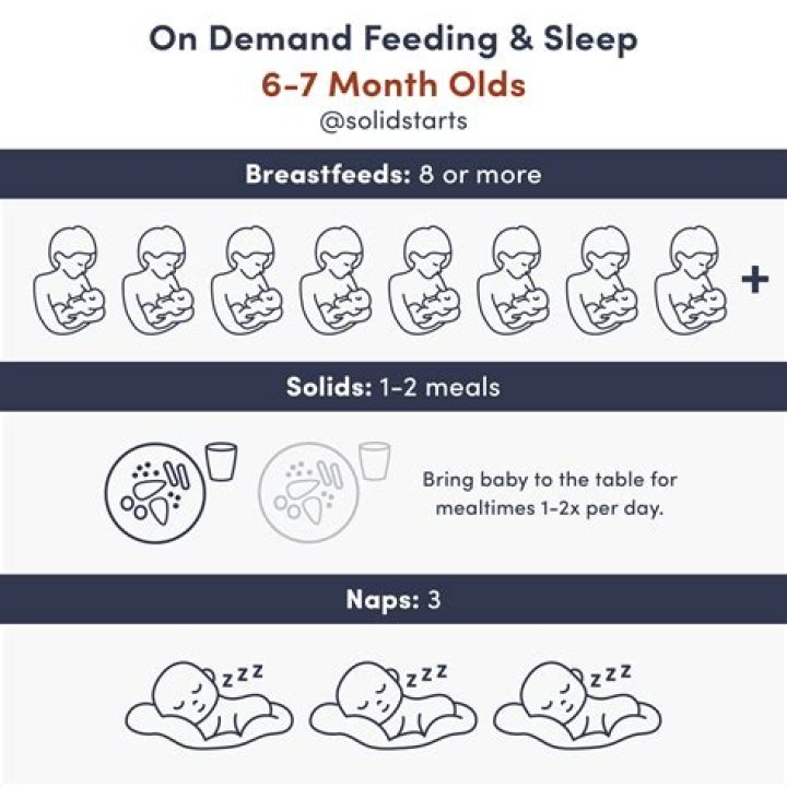 How can dad soothe breastfed baby?