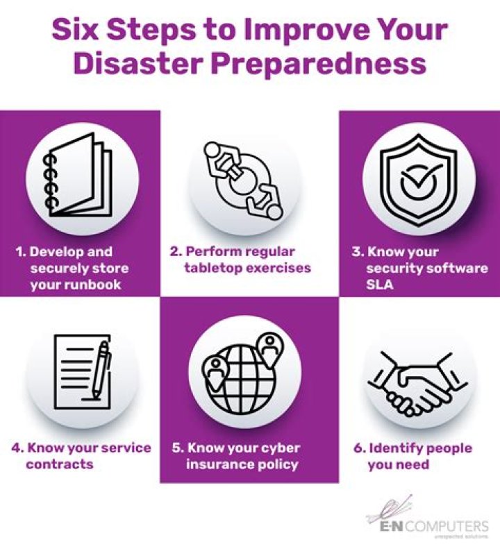 How can disaster responses be improved?