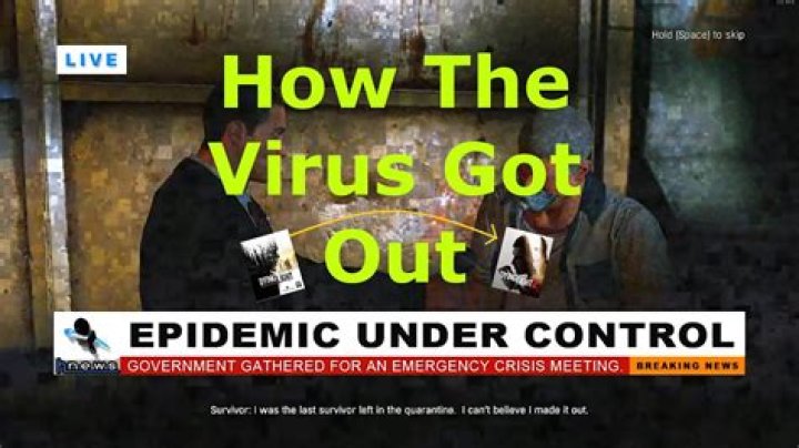 How did the Harran virus spread?