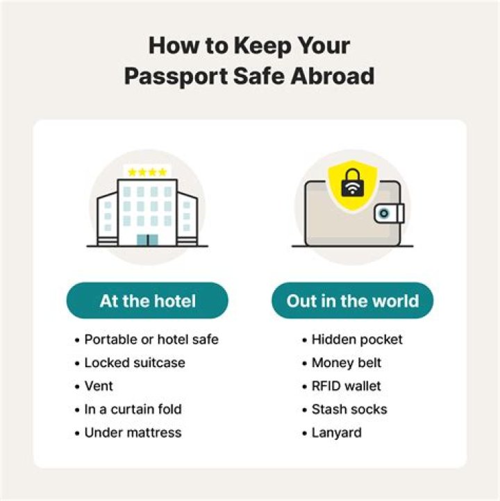 How do I hide my passport when traveling?