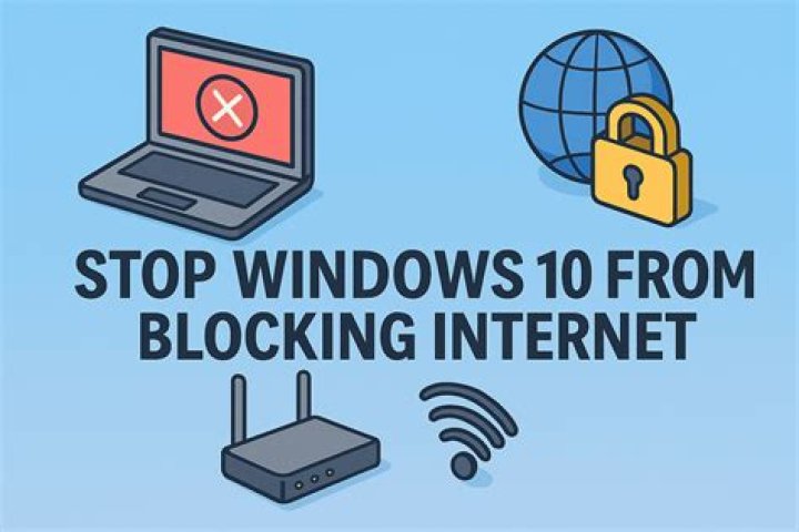 How do I stop firewall from blocking the Internet Windows 10?