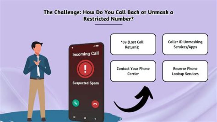 How do I unmask a private number?