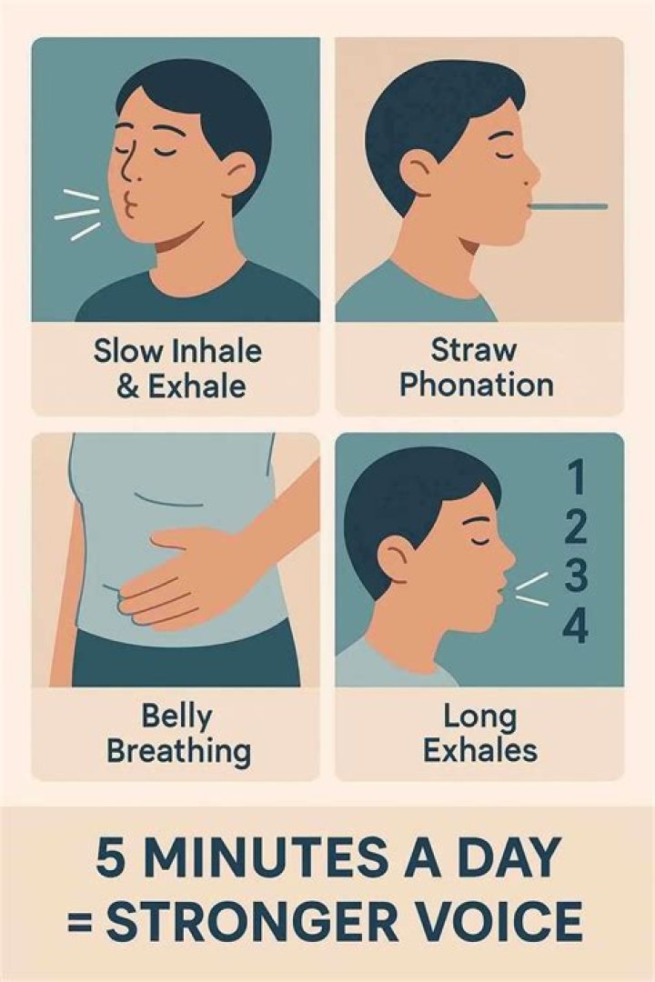 How do singers control their breath?