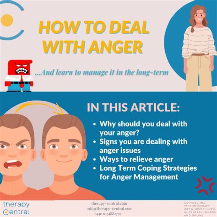 How do you deal with feelings of being unloved?