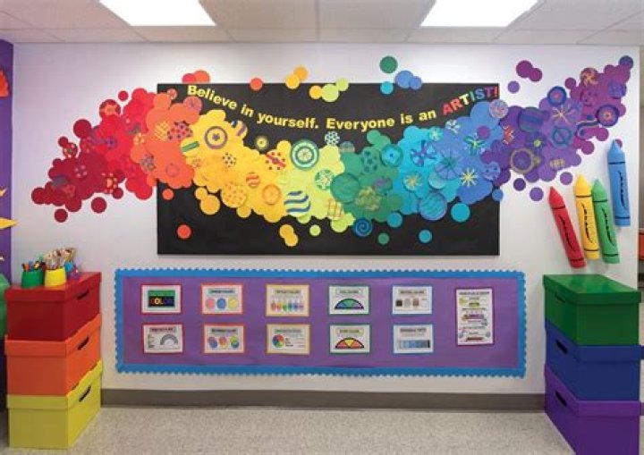 How do you decorate in Google Classroom?