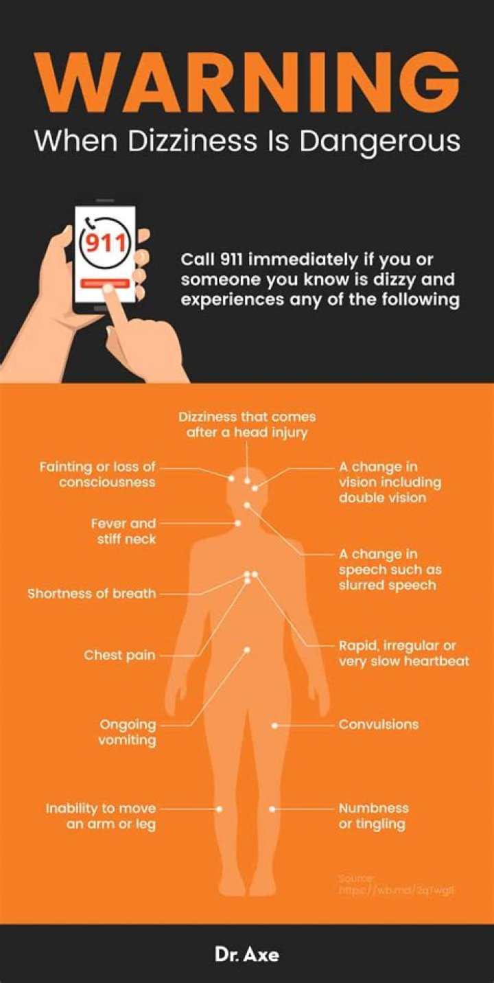 How do you get rid of dizziness from antibiotics?