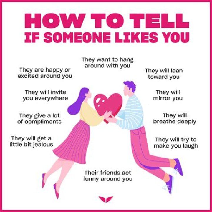 How do you know if you can't trust someone?