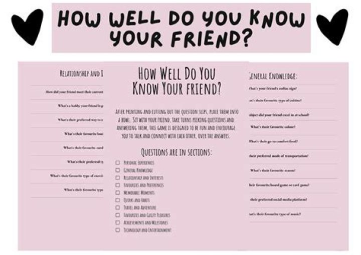 How do you know you are ADD?