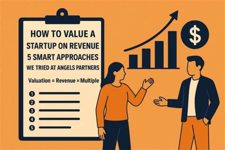 How do you value a business based on revenue?