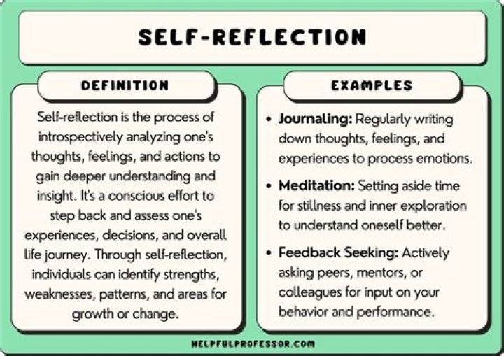 How do you write a reflection about yourself example?
