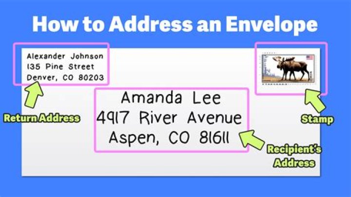 How do you write an address example?