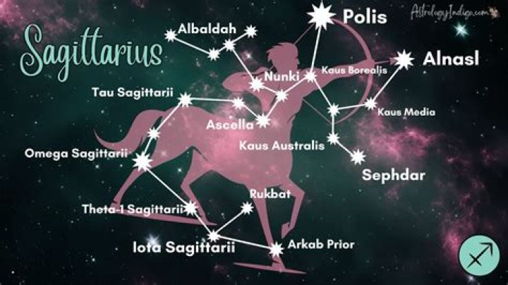 How does a Sagittarius apologize?