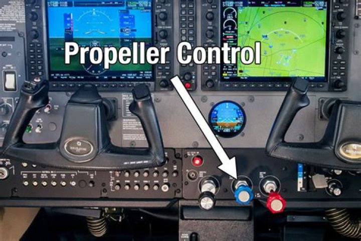 How is a counterweight propeller operated from the cockpit?