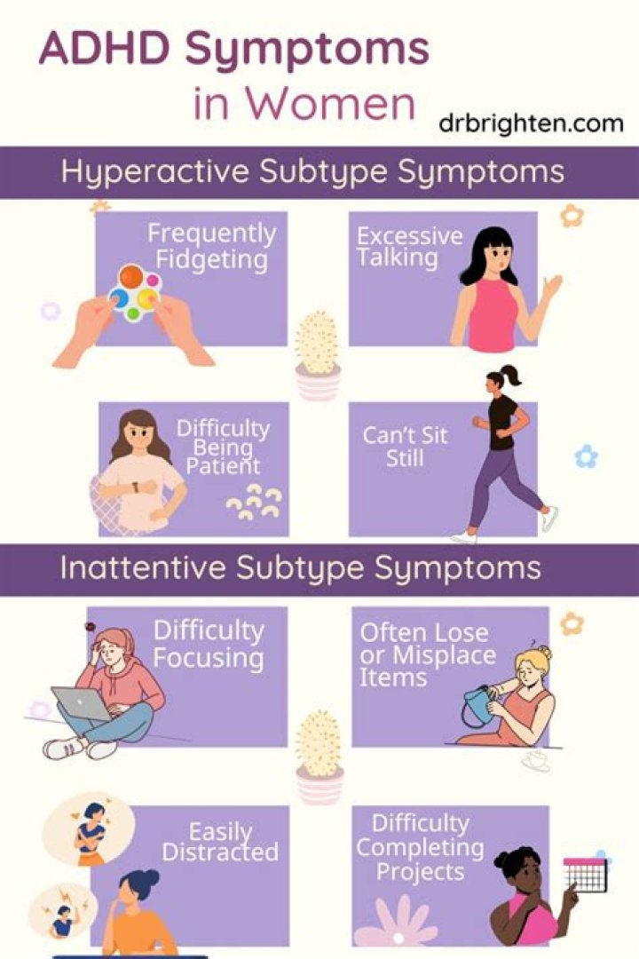 How is ADHD different in females?