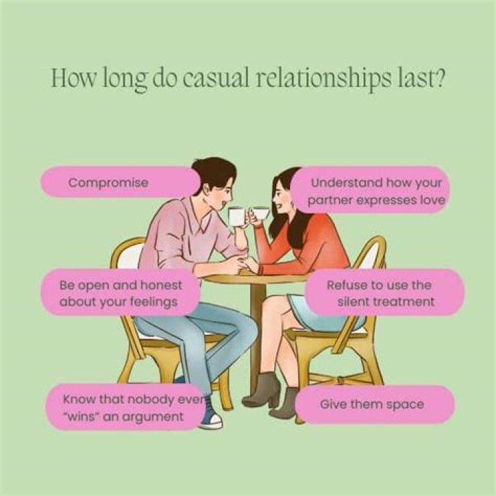 How long do casual hookups last?