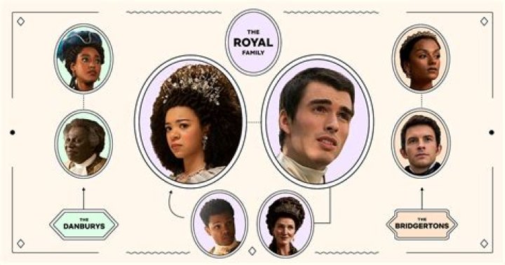 How many kids did King Richard have?