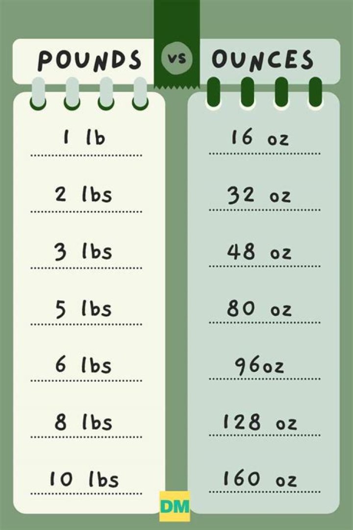 How many ounces is a good pumping session?