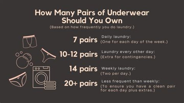 How many pairs of pants do I need?