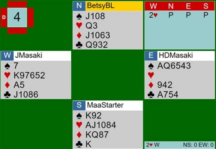 How many points do you need for a weak 2 bid in bridge?