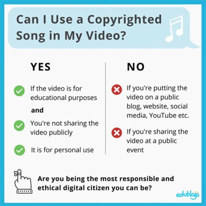 How much of a song can you use for free?