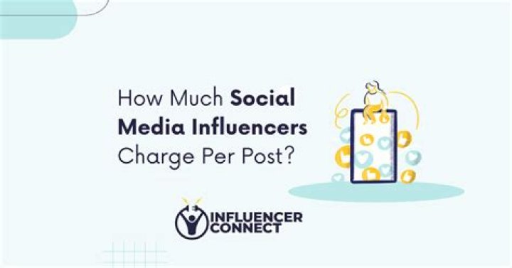How much should an influencer charge per post?