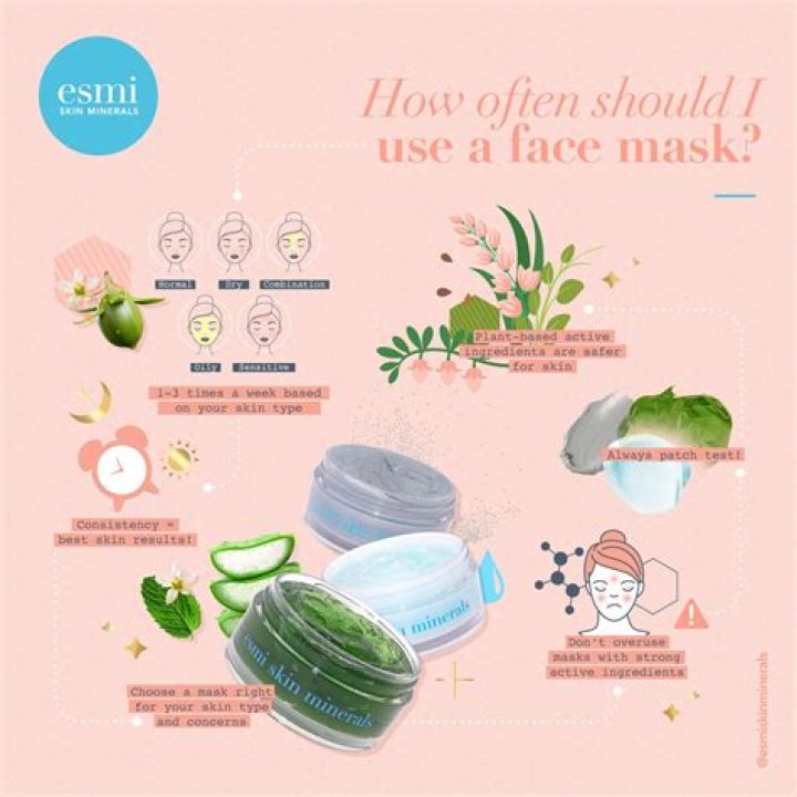 How often should you use a face mask?