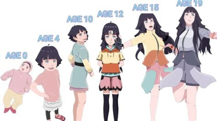 How old is Himawari?