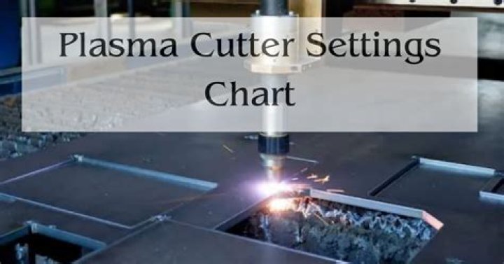 How thick can a 110 plasma cutter cut?